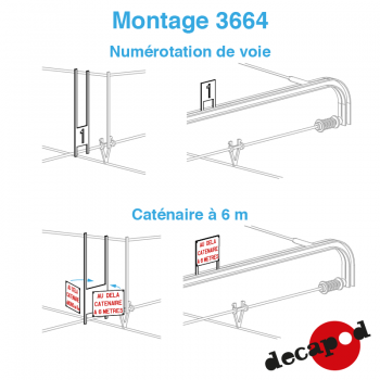 Preview: Pancartes et signalisation caténaire
